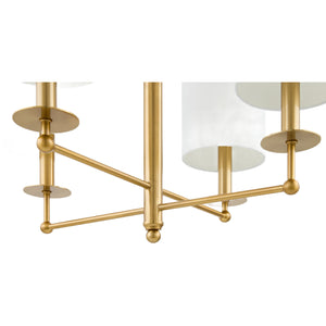   Modern European furniture - White Linen Shades Chandelier - www.oroa.com | Oroa.com