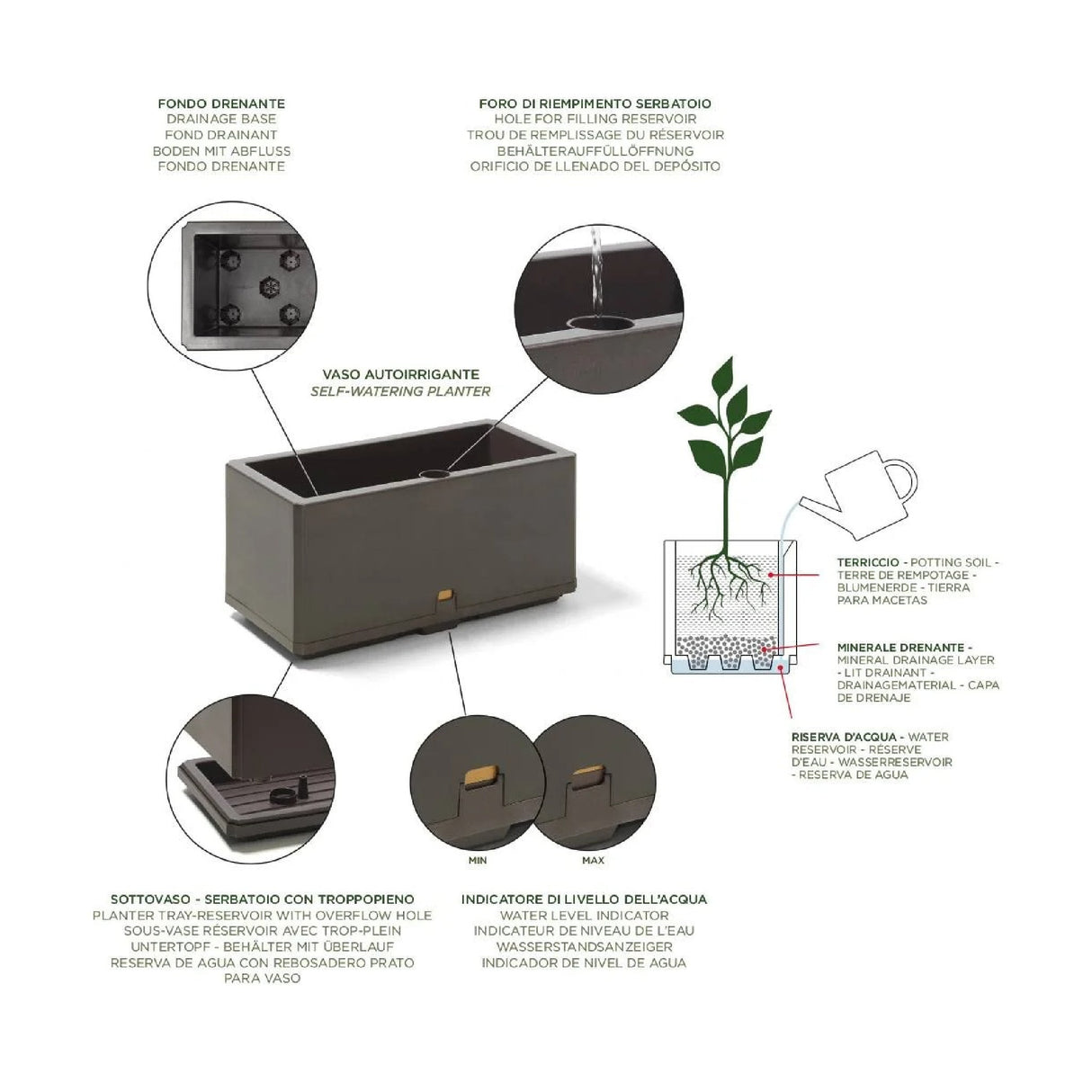   Regenerated Fiberglass Outdoor Wall Partition | Oroa.com